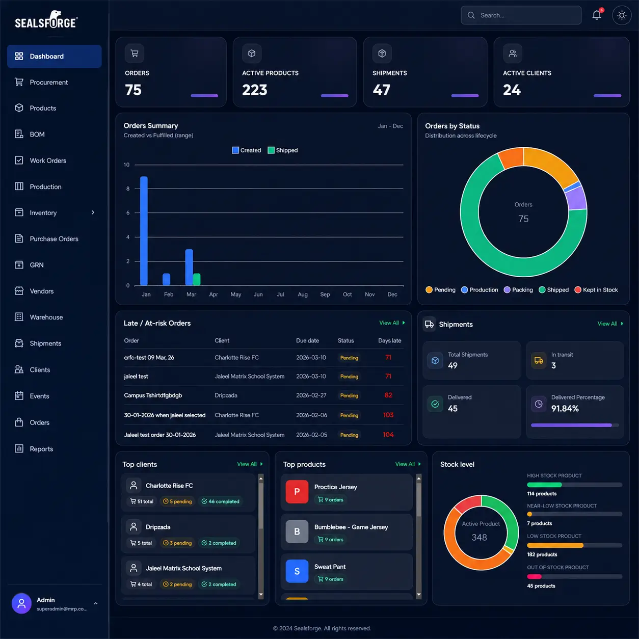 SealsForge dashboard preview with planning, inventory, and delivery status